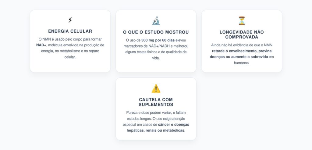 NMN e NAD+: O Que os Primeiros Estudos Revelam Sobre a Promessa Antienvelhecimento