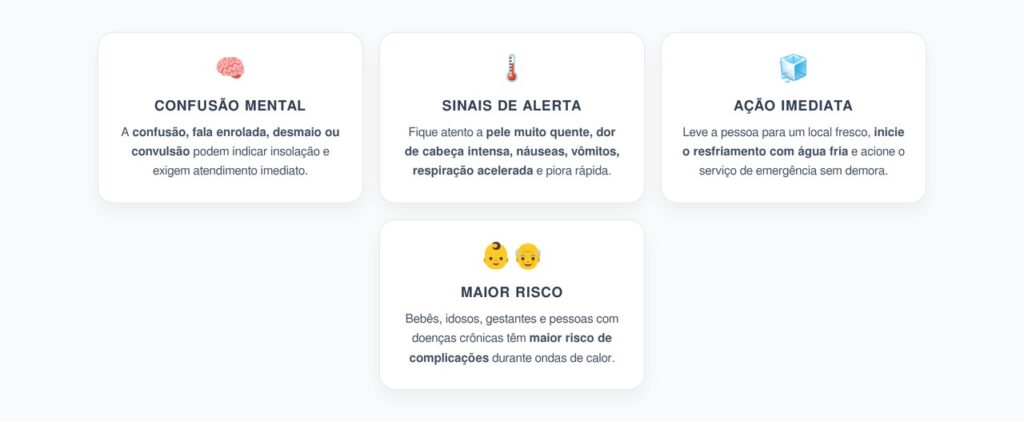 Insolação: Confusão Mental é um Sinal de Emergência que Exige Atendimento Imediato