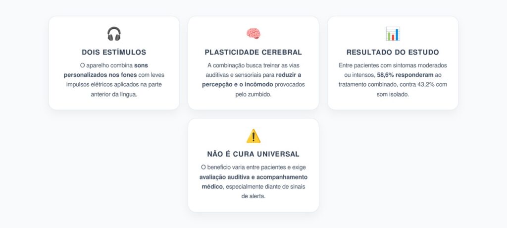 Zumbido Persistente: Como o Aparelho que Estimula Som e Língua Pode Reduzir os Sintomas