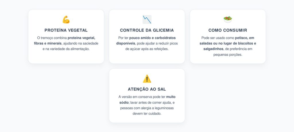Tremoço: Proteína, Saciedade e Menos Picos de Açúcar no Sangue