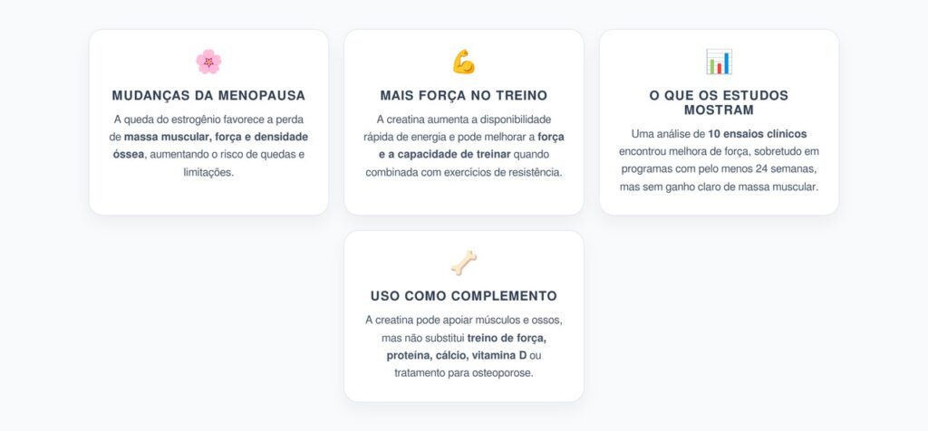 Creatina Após a Menopausa: Como Pode Ajudar na Força e na Proteção dos Ossos