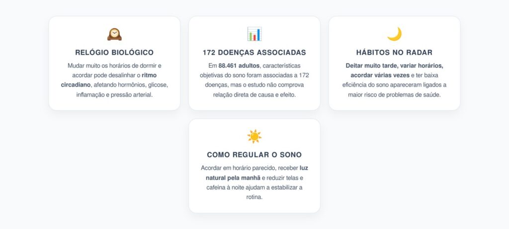 Sono Irregular e 172 Doenças: O Que o Maior Estudo Sobre Horários de Dormir Revelou