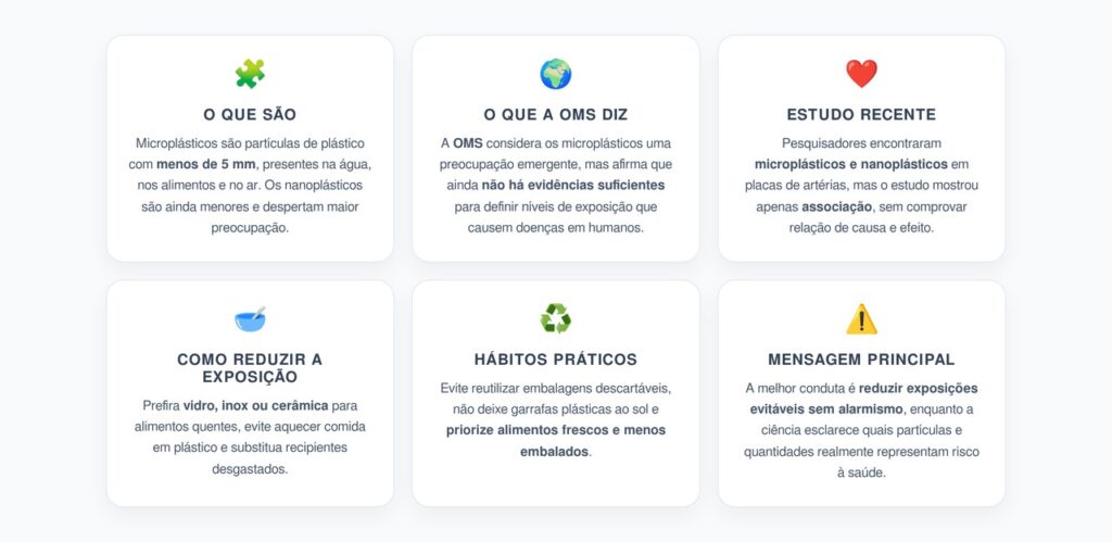 Microplásticos na Água e nos Alimentos: O Que a OMS Já Sabe Sobre os Possíveis Riscos à Saúde
