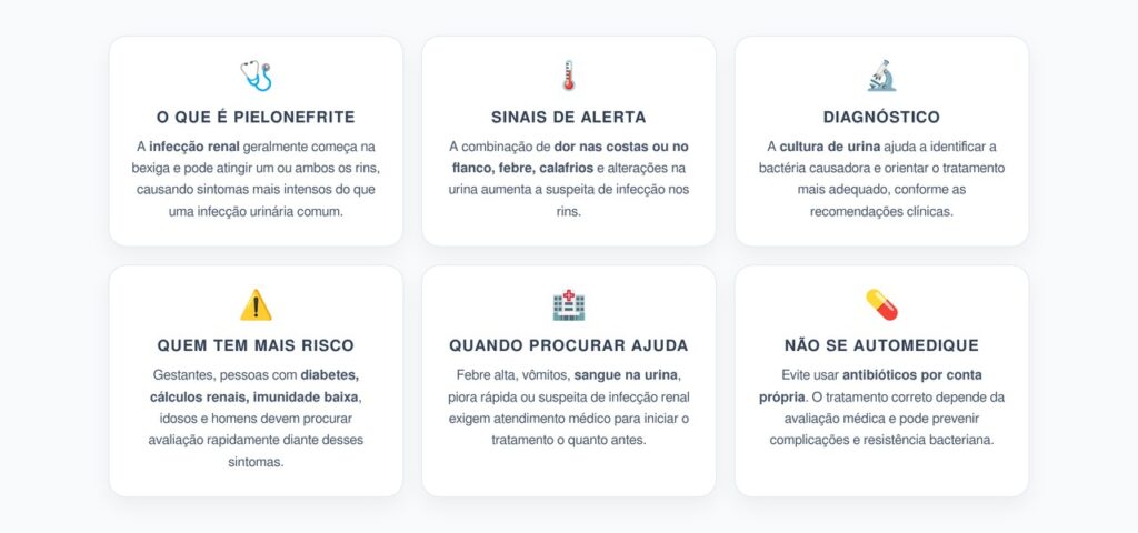 Dor nas Costas com Febre e Urina Alterada: Sinais Que Podem Indicar Infecção nos Rins