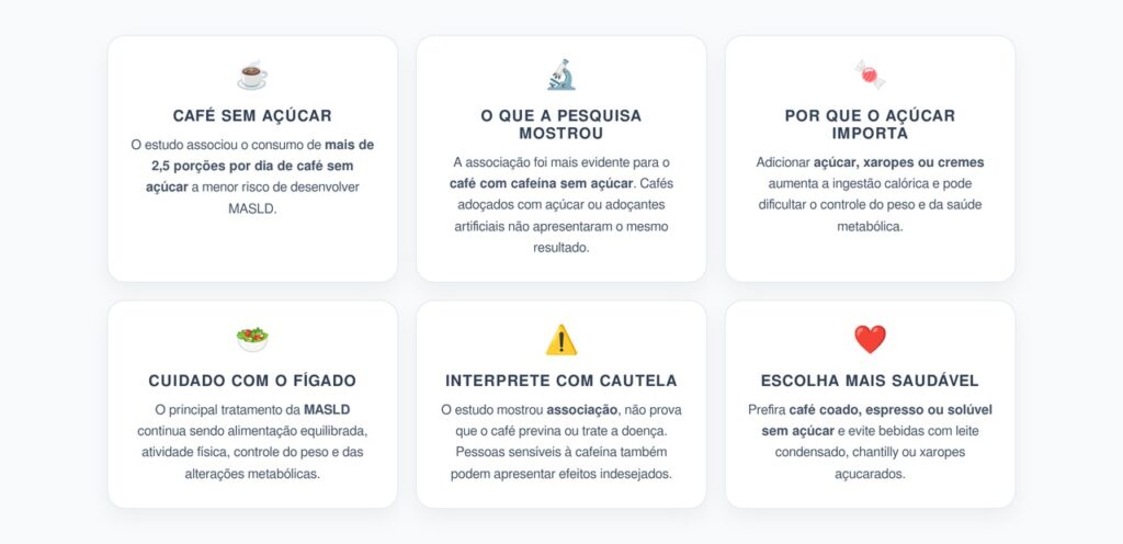 Café Sem Açúcar e Gordura no Fígado: O Que o Estudo de 2026 Mostrou Sobre o Risco de MASLD