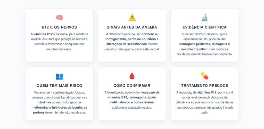 Dormência nos Pés e Perda de Equilíbrio: Sinais de Falta de Vitamina B12 Que Podem Surgir Antes da Anemia
