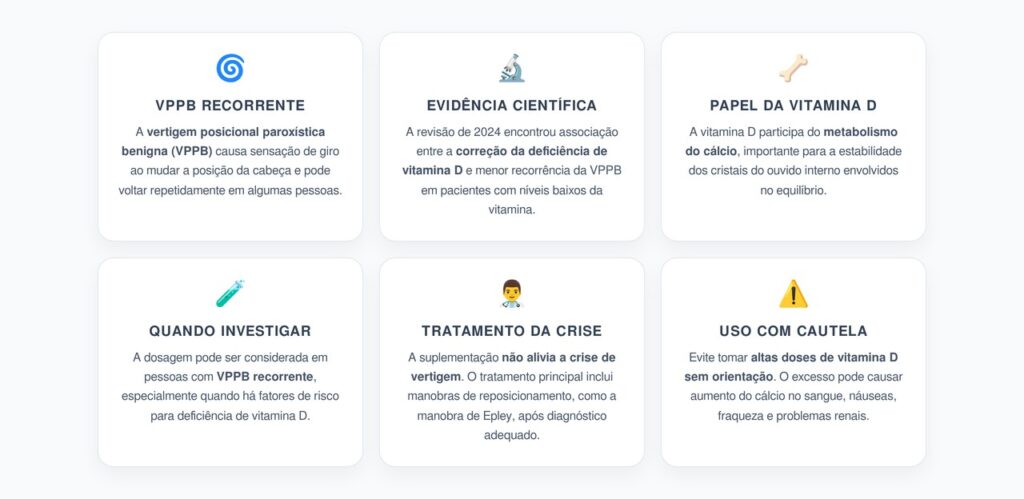 Vitamina D e Vertigem Recorrente: O Que os Estudos Mostram Sobre a Prevenção de Novas Crises