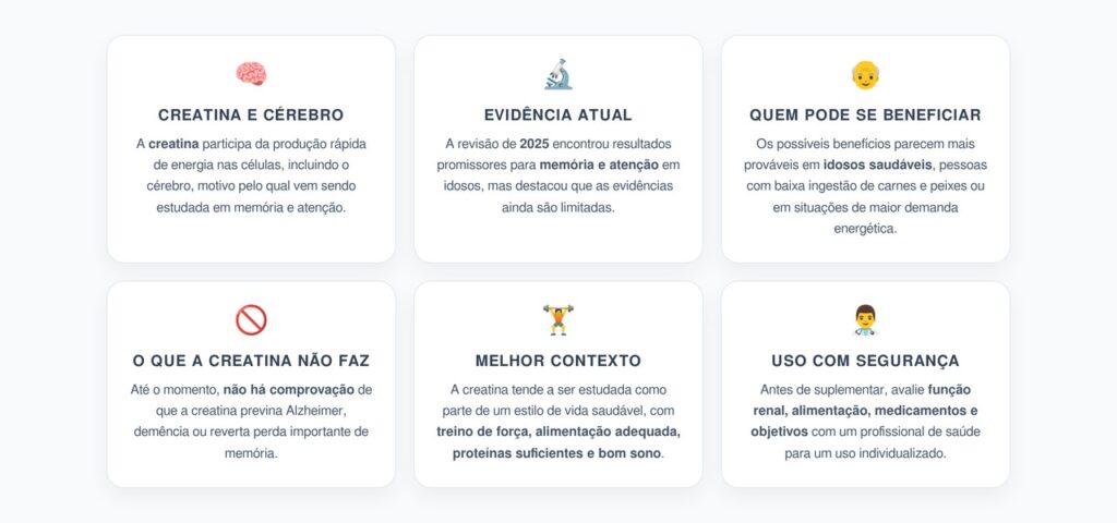 Creatina e Memória em Idosos: O Que os Estudos Recentes Realmente Mostram
