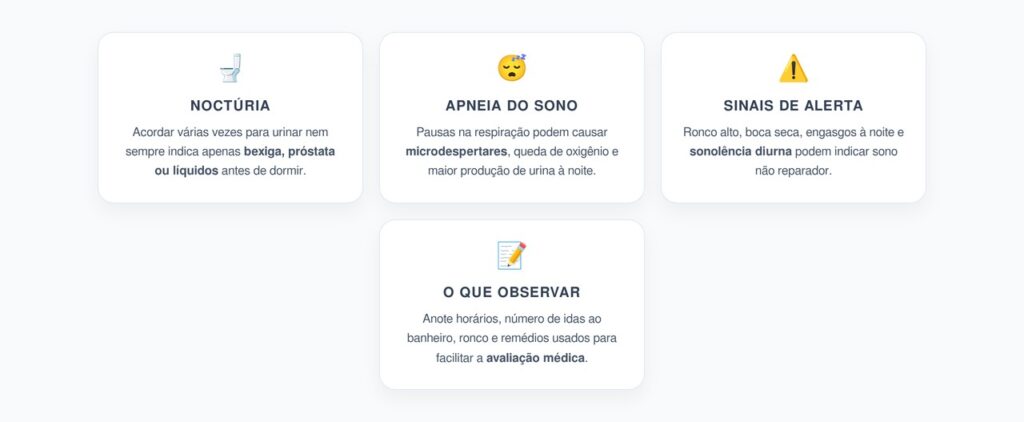 Noctúria e Apneia do Sono: Quando Acordar para Urinar Não é Só Bexiga