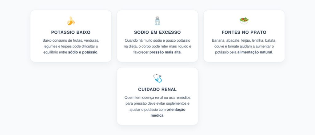 Potássio Baixo Também Pode Pesar no Controle da Pressão Alta