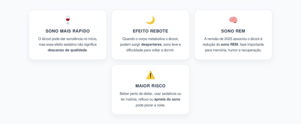Álcool à Noite: O Efeito Rebote que Quebra o Sono na Madrugada