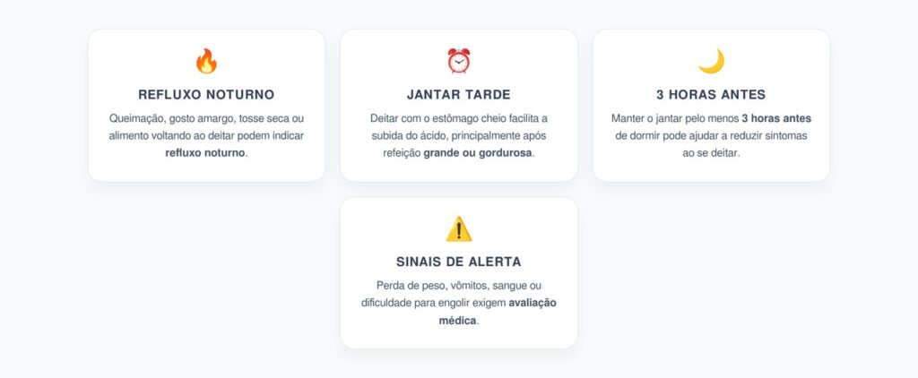 Refluxo Noturno: Horário do Jantar Pode Piorar a Queimação ao Deitar