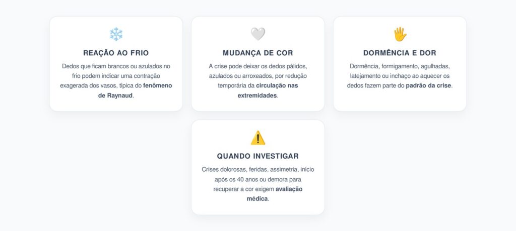 Dedos Brancos ou Azulados no Frio: Padrão Clássico do Fenômeno de Raynaud