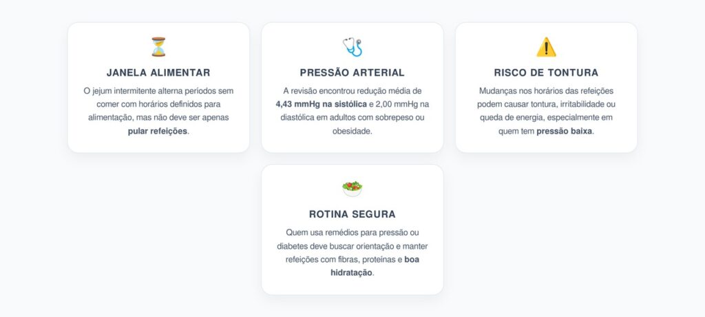 Jejum Intermitente e Pressão Arterial: Benefícios e Cuidados Antes de Começar