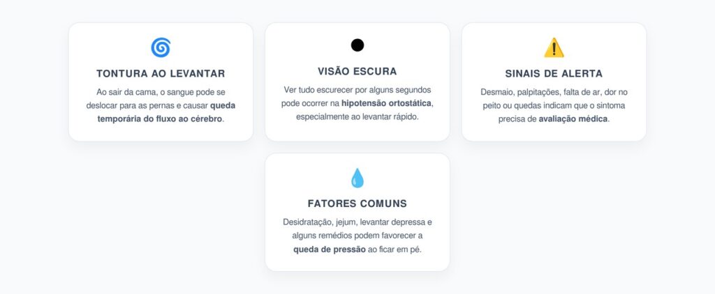 Tontura ao Levantar e Visão Escura: Sinal de Queda de Pressão