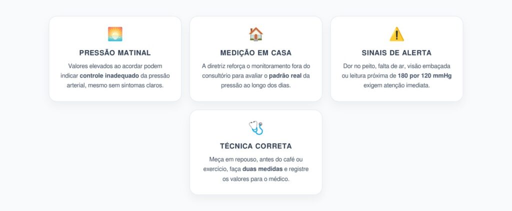 Pressão Alta ao Acordar: Sinais e Medidas que Merecem Atenção