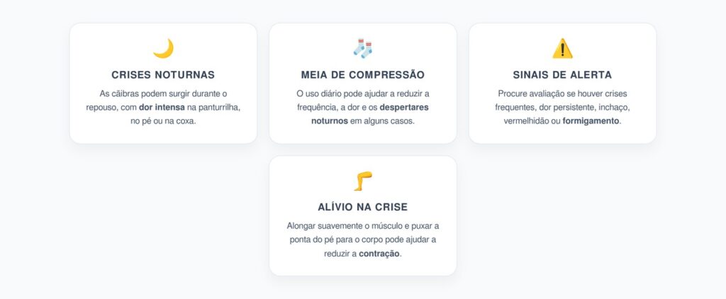 Cãibras Noturnas: Estratégias e Sinais de Alerta Além do Magnésio