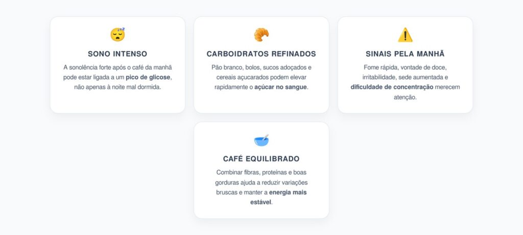 Sono Depois do Café da Manhã: Sinais de Pico de Glicose