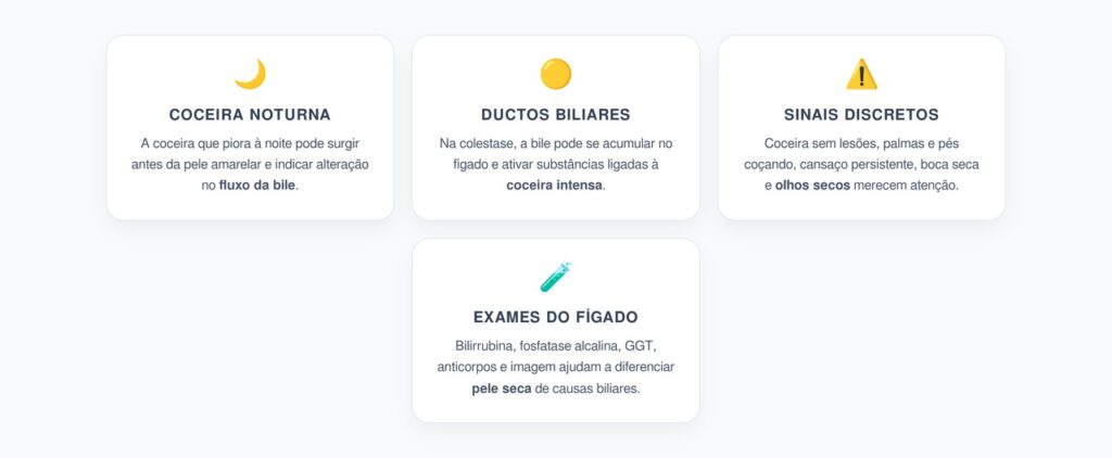 Coceira no Corpo à Noite: Sinais de Alerta nos Ductos Biliares
