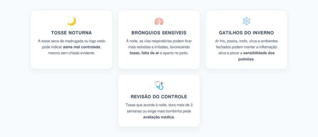 Tosse Seca de Madrugada: Sinais de Asma Mal Controlada no Inverno