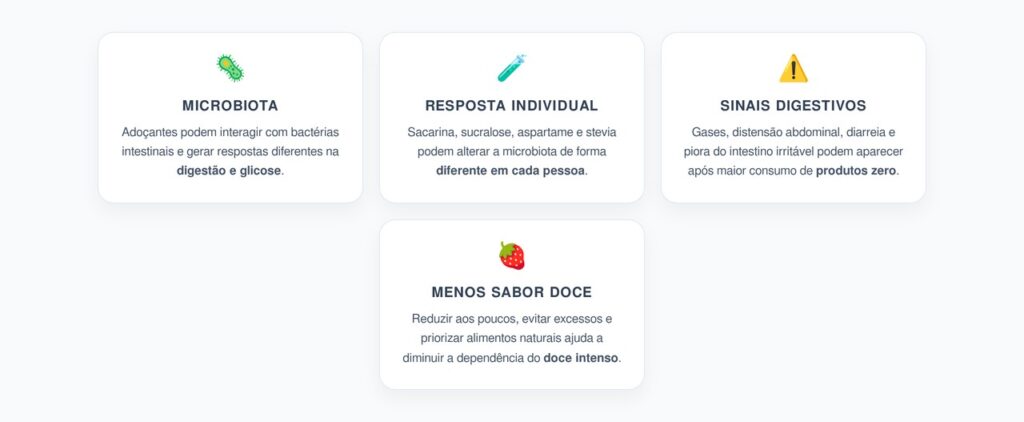 Adoçantes e Microbiota: Como o Intestino Pode Reagir ao Consumo Diário
