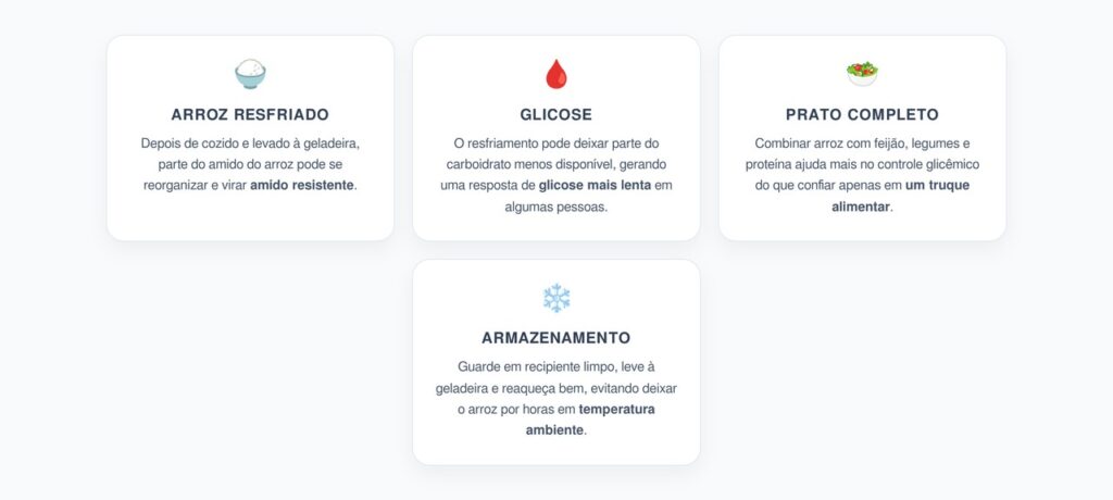 Arroz Resfriado Pode Mudar a Resposta da Glicose e Aumentar o Amido Resistente