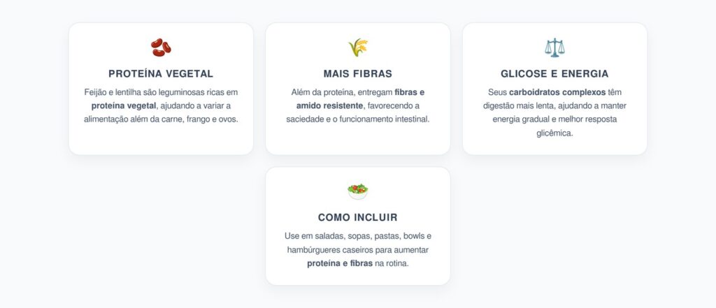 Feijão e Lentilha: Proteína Vegetal Rica em Fibras, Minerais e Saciedade