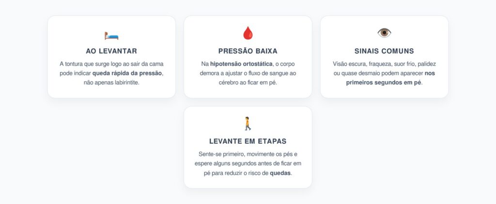 Tontura ao Levantar: Sinais de Queda de Pressão que Parecem Labirintite