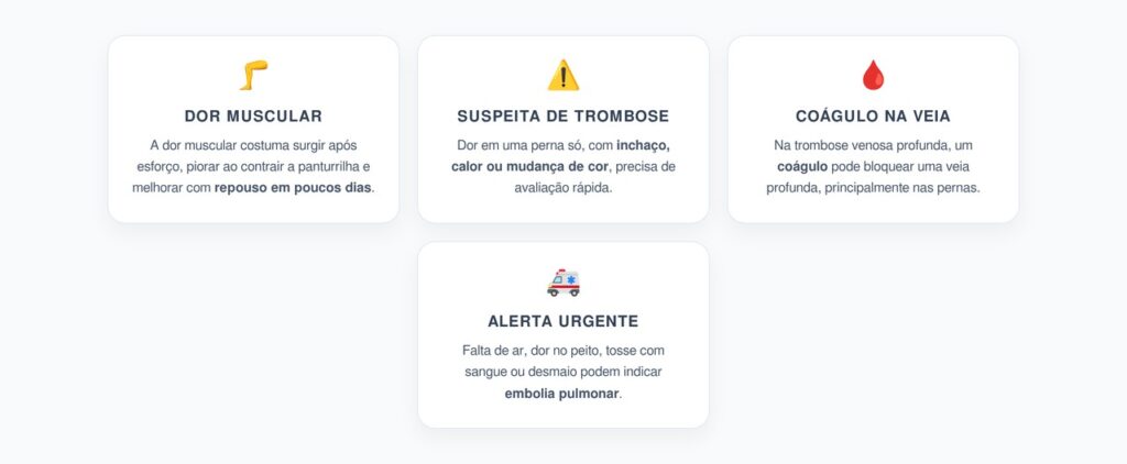 Dor na Panturrilha: Sinais que Diferenciam Dor Muscular de Trombose
