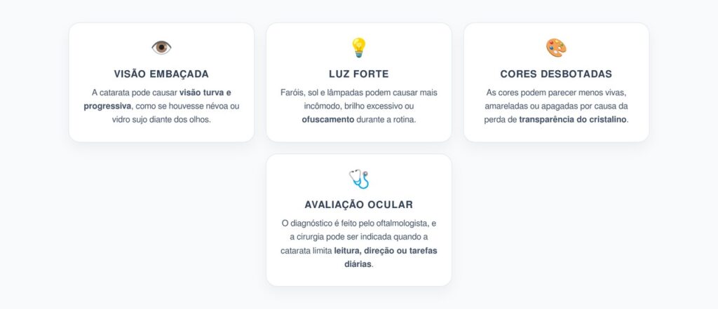 Catarata Inicial: Visão Embaçada, Névoa e Sensibilidade à Luz