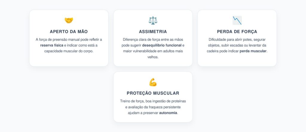 Força de Aperto da Mão: Sinal de Envelhecimento, Fraqueza e Perda Muscular