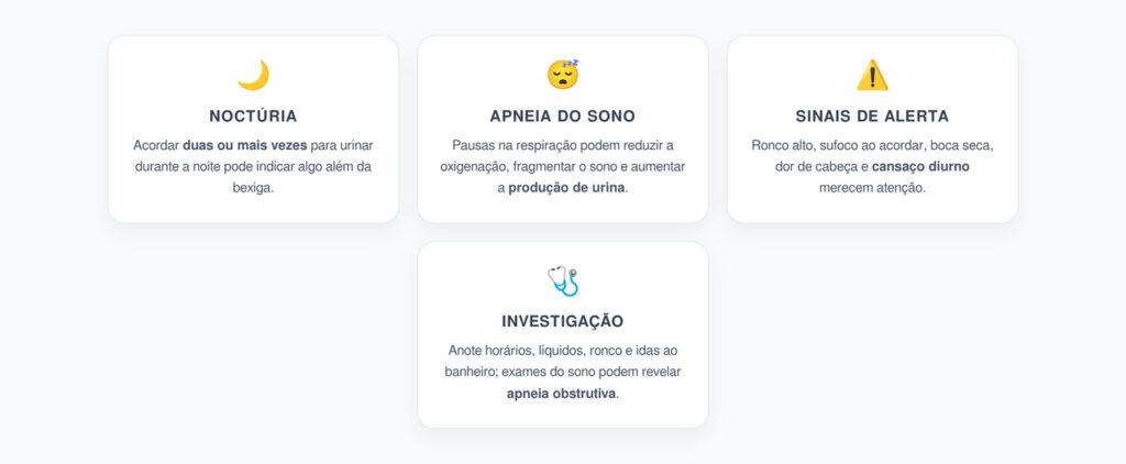 Noctúria à Noite Pode Ser Sinal de Apneia do Sono