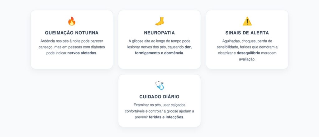 Queimação nos Pés à Noite: Sinal de Neuropatia Diabética