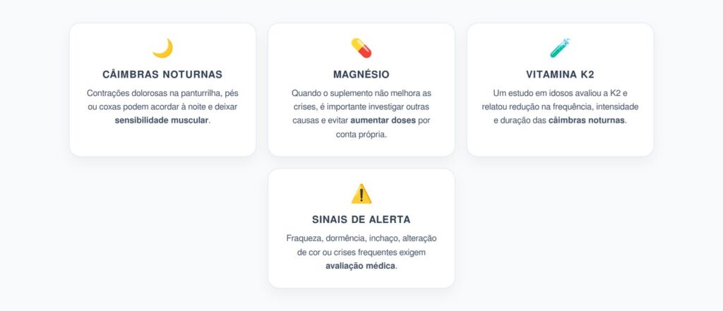 Câimbras Noturnas: Quando Magnésio Não Resolve e Vitamina K2 Entra em Estudo