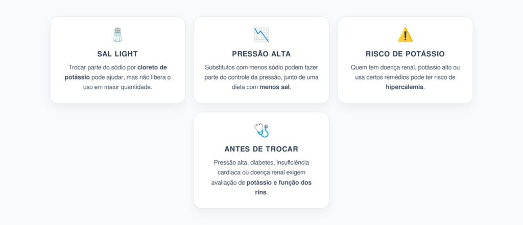 Sal Light com Potássio: Quem Deve Evitar Esse Atalho para Pressão Alta
