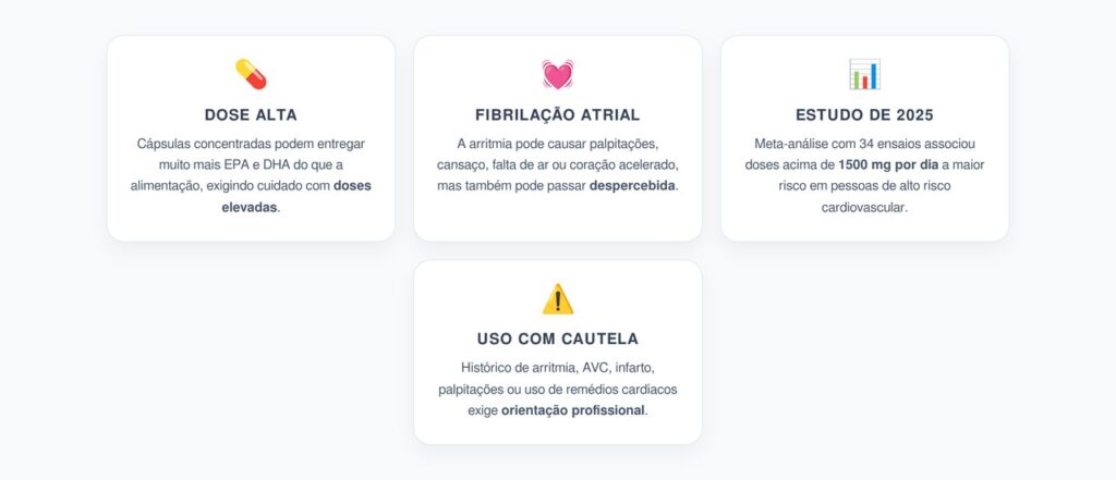 Ômega-3 em Dose Alta: Alerta de Risco para Fibrilação Atrial