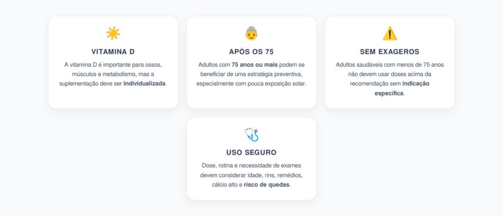 Vitamina D Depois dos 75: Quem Pode se Beneficiar e Quem Deve Evitar Exageros