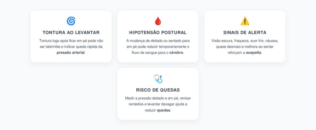 Tontura ao Levantar: Sinal de Hipotensão Postural e Risco de Quedas