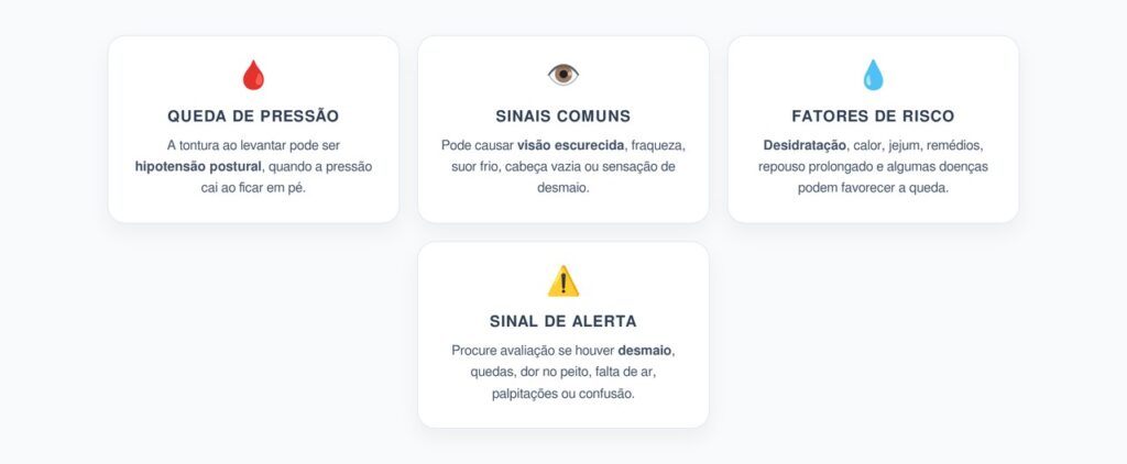 Tontura ao Levantar: Sinais de Queda de Pressão em Pé