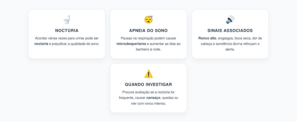 Noctúria: Levantar para Urinar à Noite Pode Sinalizar Apneia do Sono