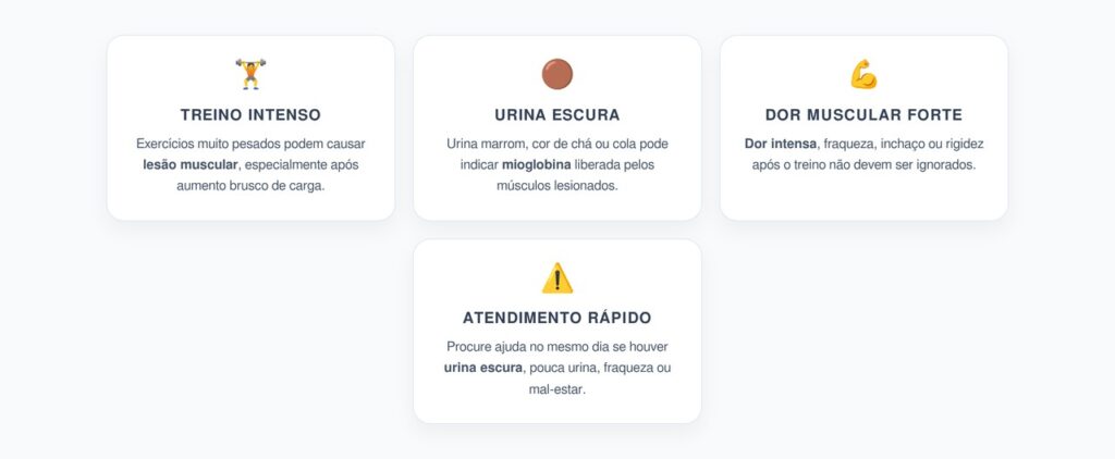 Urina Escura Após Treino: Alerta de Rabdomiólise