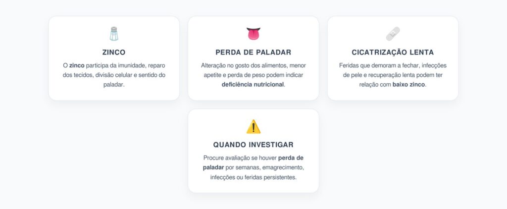 Perda de Paladar e Cicatrização Lenta: Sinais de Falta de Zinco