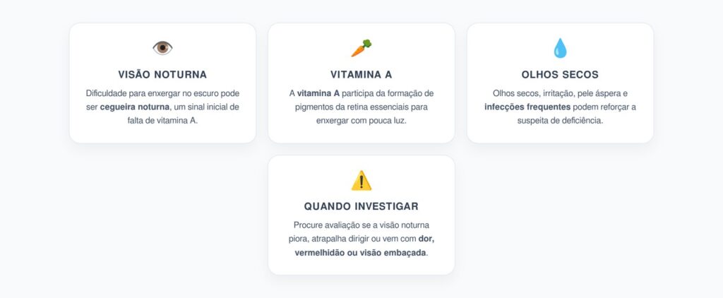 Dificuldade para Enxergar à Noite: Primeiro Sinal de Falta de Vitamina A