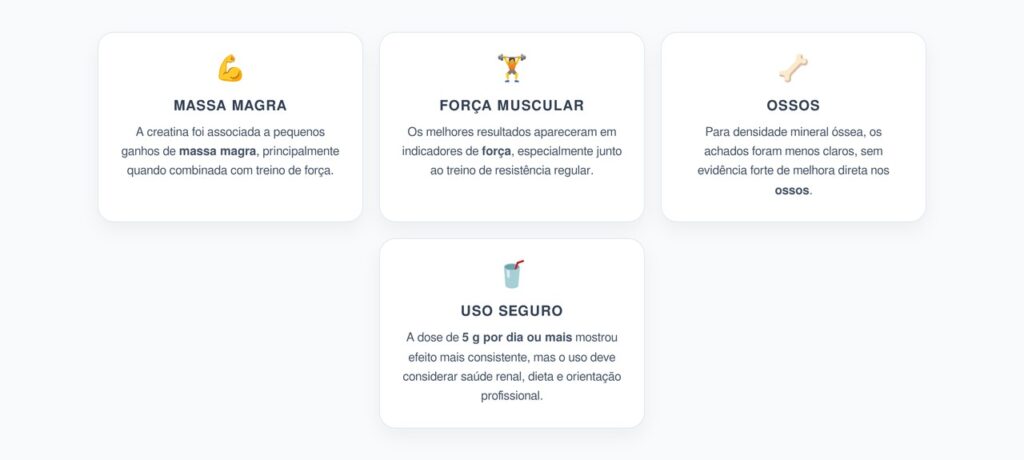 Creatina na Pós-Menopausa: Efeitos na Massa Magra, Força e Saúde dos Ossos