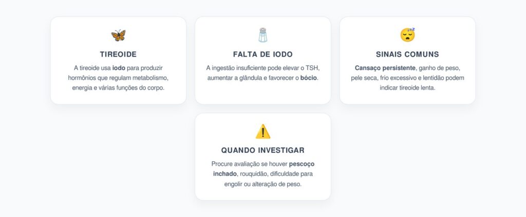 Pescoço Inchado e Cansaço Persistente: Sinais de Falta de Iodo na Tireoide