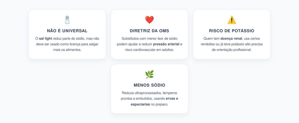 Sal Light com Potássio: Benefícios, Riscos e Alerta da OMS