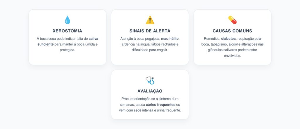Boca Seca Frequente: Sinais, Causas e Quando Procurar Ajuda