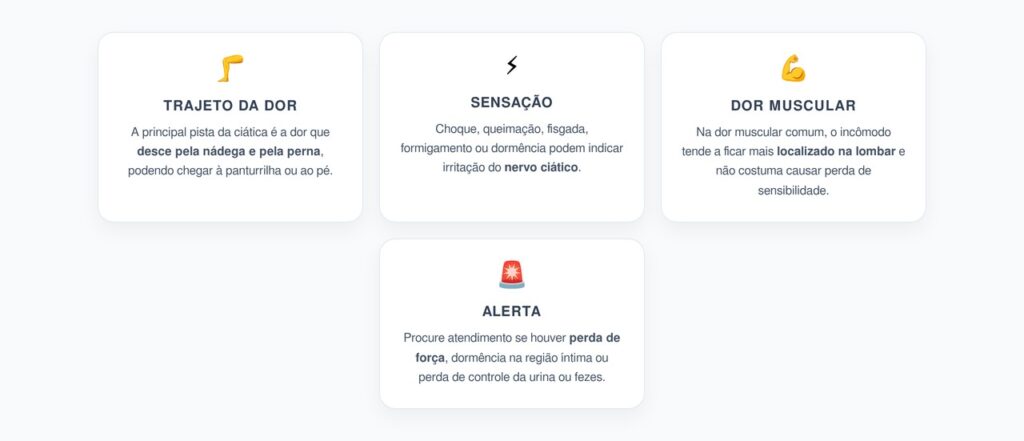 Ciática ou Dor Muscular: O Sinal na Perna Que Ajuda a Diferenciar