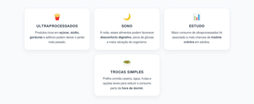 Ultraprocessados à Noite e Insônia Crônica: Alimentos que Podem Atrapalhar o Sono
