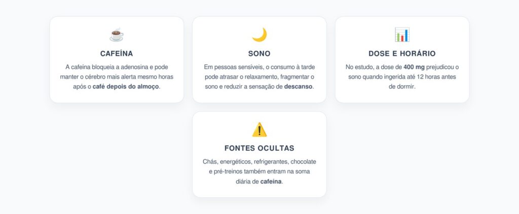 Café Depois do Almoço e Sono: Como a Cafeína Pode Agir Horas Depois